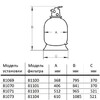 Фильтрационная установка Hayward PowerLine 81070, д. 401 - wod-mir.ru - Екатеринбург 