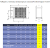 Тепловой инверторный насос Fairland InverX 80t (32 кВт) - wod-mir.ru - Екатеринбург 