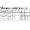 Насос AquaViva LX CMH4-60T, 380В, 4м³/ч, 1,1кВт, центробежный  - wod-mir.ru 
