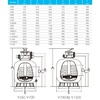 Фильтр Aquaviva V800, 24,9м³/ч, д.800мм - wod-mir.ru - Екатеринбург 