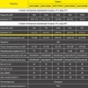 Тепловой инверторный насос Aquaviva Superior 9  - wod-mir.ru - Екатеринбург 