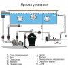 Электронагреватель Pahlen Compact 15кВт, AISI-316, с датчиком потока (13981415) - wod-mir.ru 