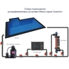 Ультрафиолетовая фотокаталитическая установка Elecro Quantum Q-65 - wod-mir.ru 