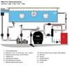 Теплообменник Pahlen Maxi-Flo MF400, 120кВт - wod-mir.ru - Екатеринбург 