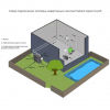  Тепловой насос Fairland InverX 66, 26кВт, инверторный - wod-mir.ru 
