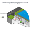  Тепловой инверторный насос Aquaviva Model 21Т - wod-mir.ru 