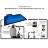 Фильтрационная установка Hayward ProTop S210T8107, д.500 - wod-mir.ru 