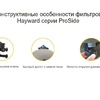 Фильтр Hayward ProSide S210SXE, (D510) - wod-mir.ru - Екатеринбург 