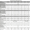  Тепловой насос Fairland InverX 66, 26кВт, инверторный - wod-mir.ru 