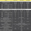 Тепловой инверторный насос Aquaviva Model 28Т - wod-mir.ru - Екатеринбург 
