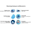 Надувные водные ходунки Bestway 34126, 76х65см, синий - wod-mir.ru - Екатеринбург 