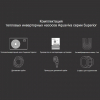  Тепловой инверторный насос Aquaviva Superior 15 - wod-mir.ru 