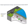 Тепловой насос Aquaviva Model 6 ON/OFF, 6кВт - wod-mir.ru - Екатеринбург 