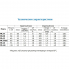 Теплообменник RunwillPools Р8-04.1, 120кВт, AISI-304 - wod-mir.ru 