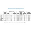 Теплообменник RunwillPools Р8-04, 75кВт, AISI-304 - wod-mir.ru - Екатеринбург 