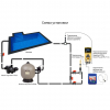 Перистальтический дозирующий насос Aquaviva KTRX Smart Plus pH/Rx, 7л/ч + набор Rx - wod-mir.ru 