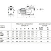 Насос Unipump Jet Pool SPPE150E, 220В, 19,2м³/ч, 0,75кВт, с префильтром - wod-mir.ru 