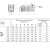 Насос Unipump Jet Pool HCP 1500, 220В, 22,5м³/ч, 1,5кВт, с префильтром - wod-mir.ru 