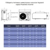 Тепловой насос Hayward Powerline Inverter 6 (6кВт) - wod-mir.ru - Екатеринбург 