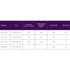 Насос Kripsol Ondina OK-51, 220В, 8,5м³/ч, 0,58кВт, с префильтром - wod-mir.ru - Екатеринбург 