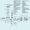 Насос Jcaqua JCP1-200, 220/380В, 35м³/ч, 1,5кВт, с префильтром - wod-mir.ru 