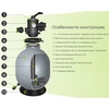 Фильтр Aquaviva V500, 11м³/ч, д.535мм - wod-mir.ru - Екатеринбург 