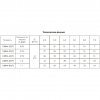 Насос Aquaviva LX CMH4-60T, 380В, 4м³/ч, 1,1кВт, многоступенчатый - wod-mir.ru 