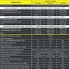 Тепловой инверторный насос Aquaviva Model Vertical 35 - wod-mir.ru - Екатеринбург 