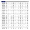 Тройник клеевой 90° редукционный EFFAST d140x110 мм (RDRTRD140L) - wod-mir.ru - Екатеринбург 