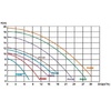 Насос Pool King PH060, 220В, 4,6м³/ч, 0,45кВт, с префильтром - wod-mir.ru 