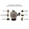 Фильтр Hayward ProSide S160SIE, 6м³/ч, д.400мм - wod-mir.ru - Екатеринбург 