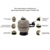  Фильтр Hayward ProSide S210SIE, 9,5м³/ч, д.500мм - wod-mir.ru 