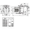Насос Jcaqua JCP9-250, 220В, 32м³/ч, 1,85кВт, с префильтром - wod-mir.ru 