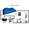 Насос Hayward Max-Flo XL SP2315VSTD, 220В, 18,2м³/ч, 0,95кВт, с переменной скоростью - wod-mir.ru 