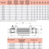  Теплообменник Elecro G2I, 85кВт, Incoloy - wod-mir.ru 