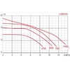 Насос Pool King FCP-370S, 220В, 7,2м³/ч, 0,68кВт, с префильтром - wod-mir.ru 