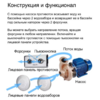 Противоток Hugo Lahme FitStar Evolution 8360020 - wod-mir.ru 