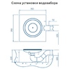 Водозабор антивихревой Акватехника АТ 06.03, D=250мм, AISI-304 (универсальный) - wod-mir.ru - Екатеринбург 