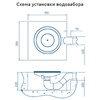 Водозабор антивихревой Акватехника АТ 06.12М, D=250мм, AISI-316 (под плитку) - wod-mir.ru - Екатеринбург 