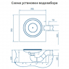 Водозабор антивихревой Акватехника АТ 06.03М, D=250мм, AISI-316 (универсальный) - wod-mir.ru 