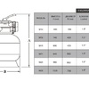 Фильтр Aquaviva M350 (5м³/час, D350) - wod-mir.ru - Екатеринбург 