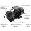 Насос Unipump Jet Pool STP 2000T, 380В, 43,2м³/ч, 2кВт, без префильтра - wod-mir.ru - Екатеринбург 