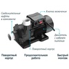 Насос Unipump Jet Pool STP 2400T, 380В, 48м³/ч, 2,4кВт, без префильтра - wod-mir.ru - Екатеринбург 