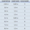 Горизонтальная боковая панель 1м, Под дерево - wod-mir.ru 