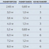 Горизонтальная боковая панель1,2м, Под дерево - wod-mir.ru 