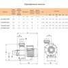 Насос Idrania Cala CA400MFLD, 220В, 49м³/ч, 2,9кВт, без префильтра - wod-mir.ru 