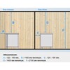 Электрокаменка Keya Sauna Amazon SAM-B18, 18кВт - wod-mir.ru - Екатеринбург 