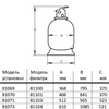 Фильтрационная установка Hayward PowerLine 81069, д.368 - wod-mir.ru 