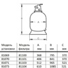 Фильтрационная установка Hayward PowerLine 81072E2 IE2, д.511 - wod-mir.ru 