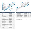 Насос Kripsol Ondina OK-51, 220В, 8,5м³/ч, 0,58кВт, с префильтром - wod-mir.ru - Екатеринбург 